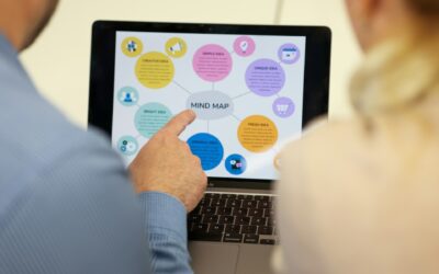 Creating Your Mind Map for Success: Visualise, Plan, Flourish